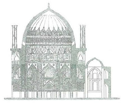 Поперечный разрез мавзолея Олджейту (1310 год)