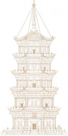 Цюаньчжоу Монастырь Кайюаньсы Пагода
