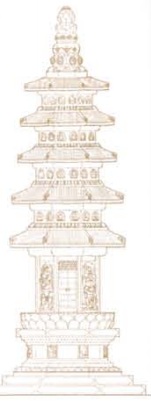 Нанкин Монастырь Цисясы Пагода Шэлита
